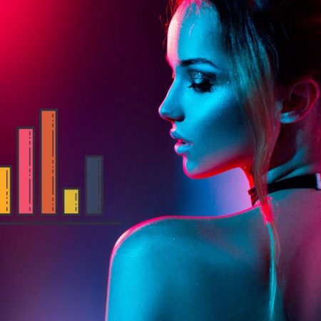 AI Girlfriend Statistics, Usage, App downloads