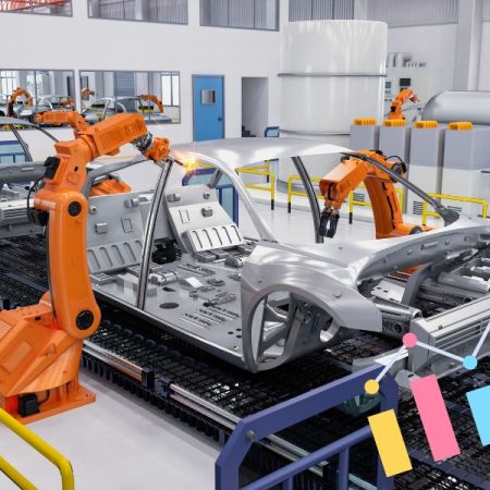 AI in Car manufacturing Statistics