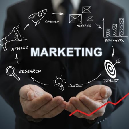 AI Statistics in Marketing